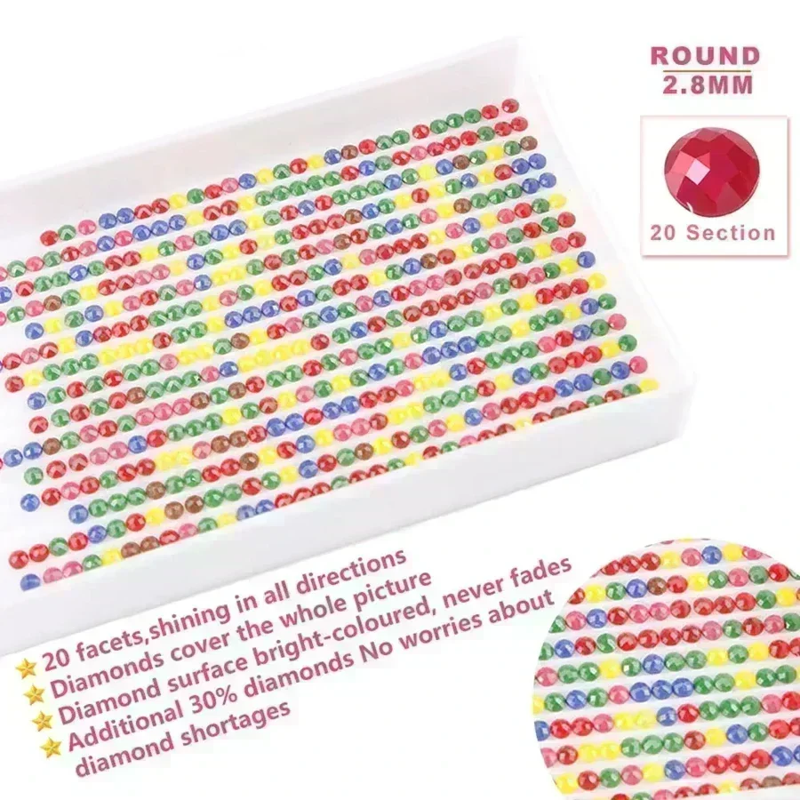 Kit per pittura diamantata 5D  - Embroidery Lovers recensione e prezzo